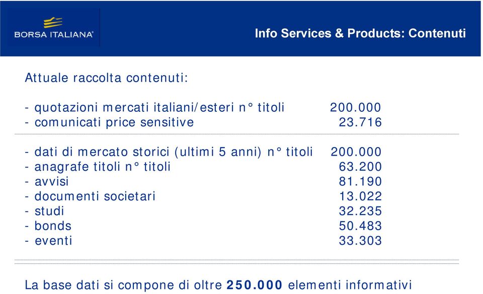 716 - dati di mercato storici (ultimi 5 anni) n titoli 200.000 - anagrafe titoli n titoli 63.