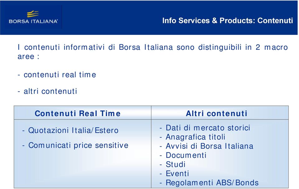 - Quotazioni Italia/Estero - Comunicati price sensitive Altri contenuti - Dati di mercato