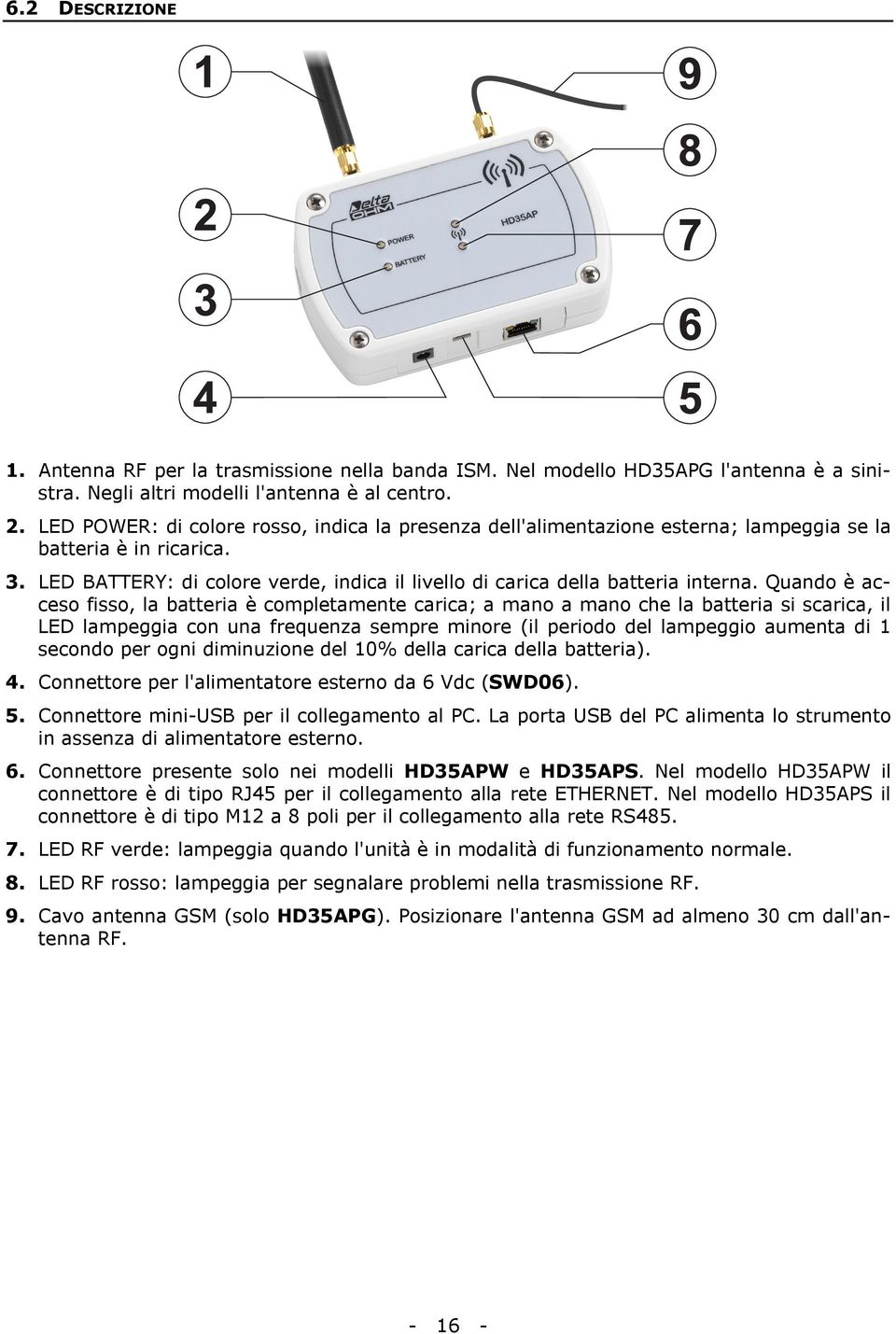 Quando è acceso fisso, la batteria è completamente carica; a mano a mano che la batteria si scarica, il LED lampeggia con una frequenza sempre minore (il periodo del lampeggio aumenta di 1 secondo