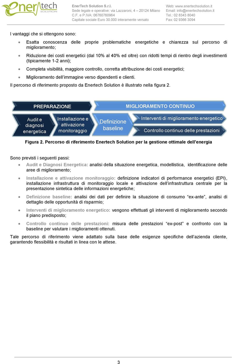 clienti. Il percorso di riferimento proposto da Enertech Solution è illustrato nella figura 2.