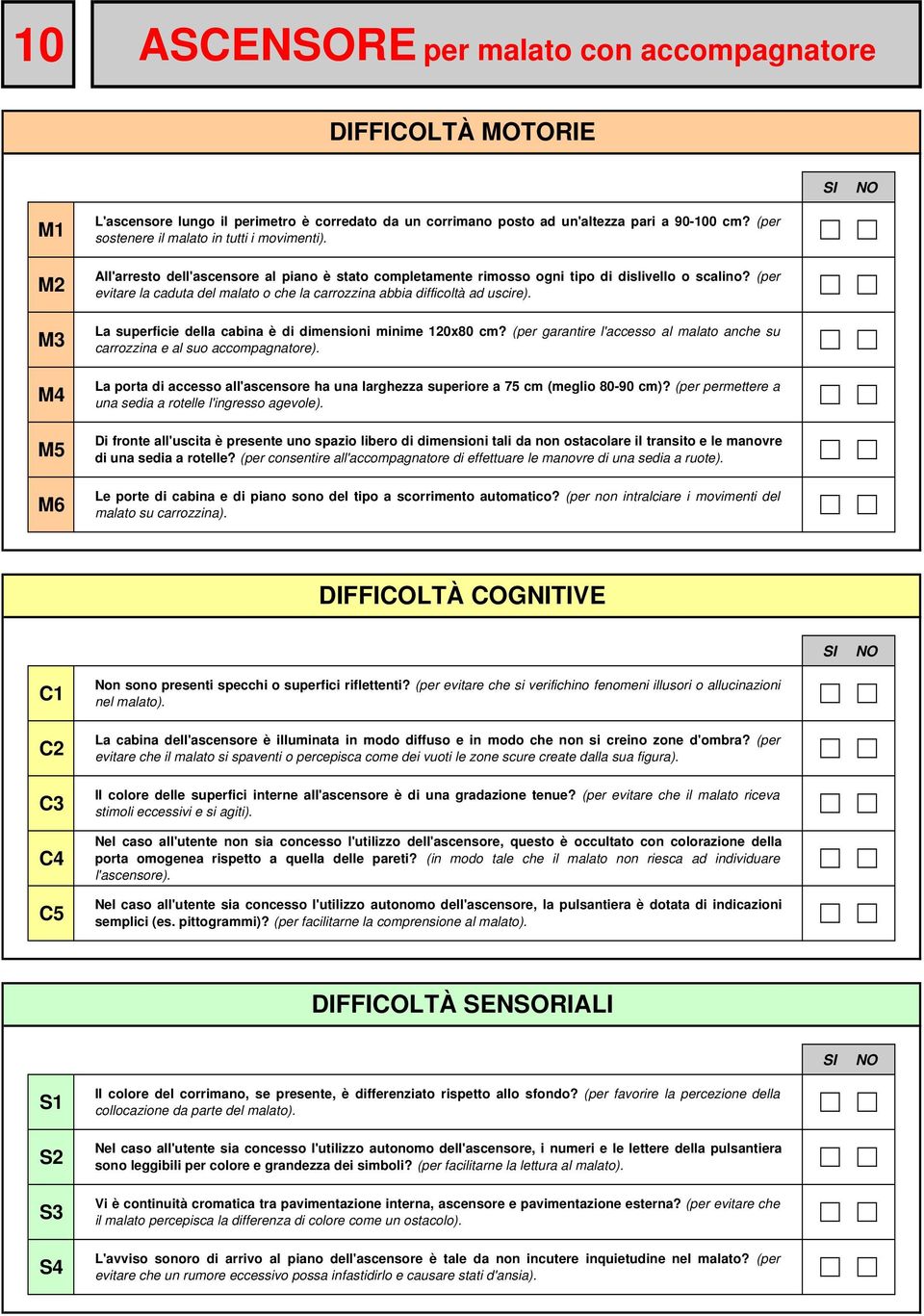 La superficie della cabina è di dimensioni minime 120x80 cm? (per garantire l'accesso al malato anche su carrozzina e al suo accompagnatore).