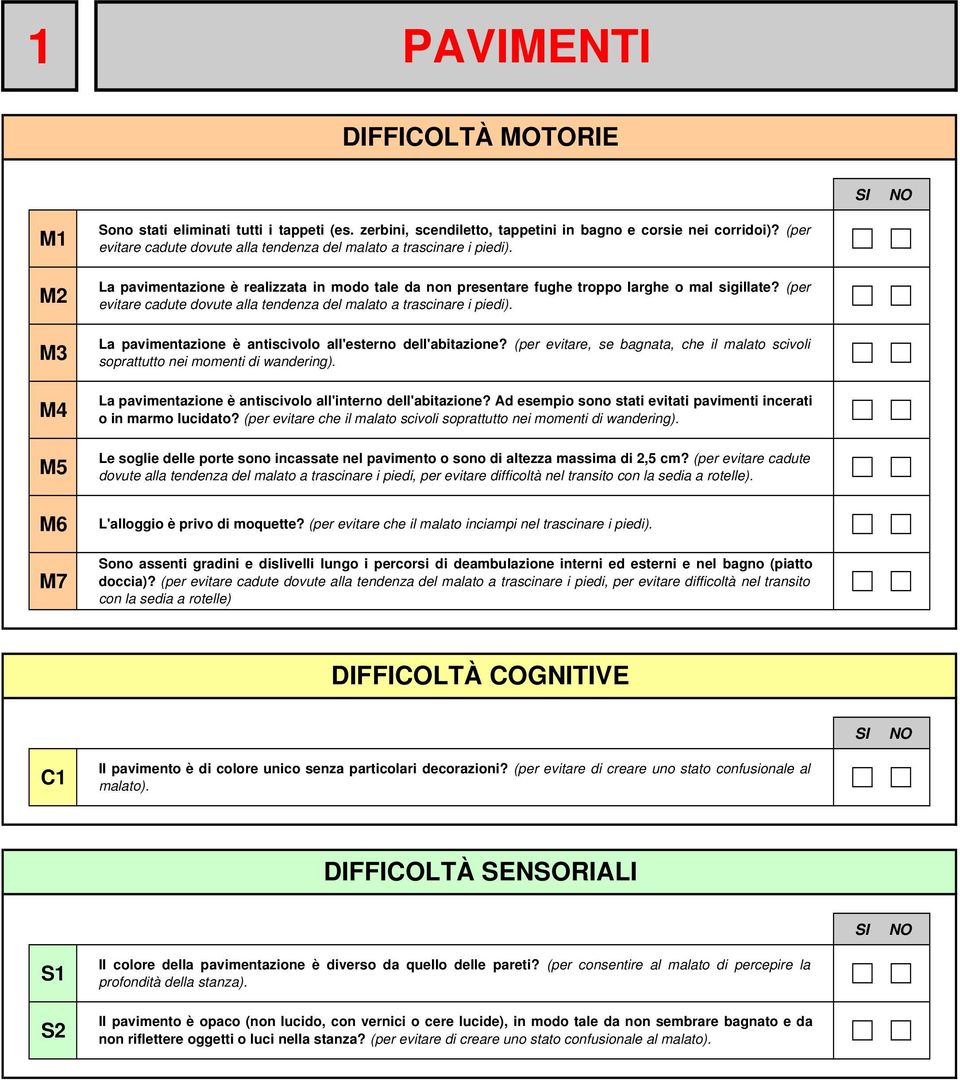 (per evitare cadute dovute alla tendenza del malato a trascinare i piedi). La pavimentazione è antiscivolo all'esterno dell'abitazione?