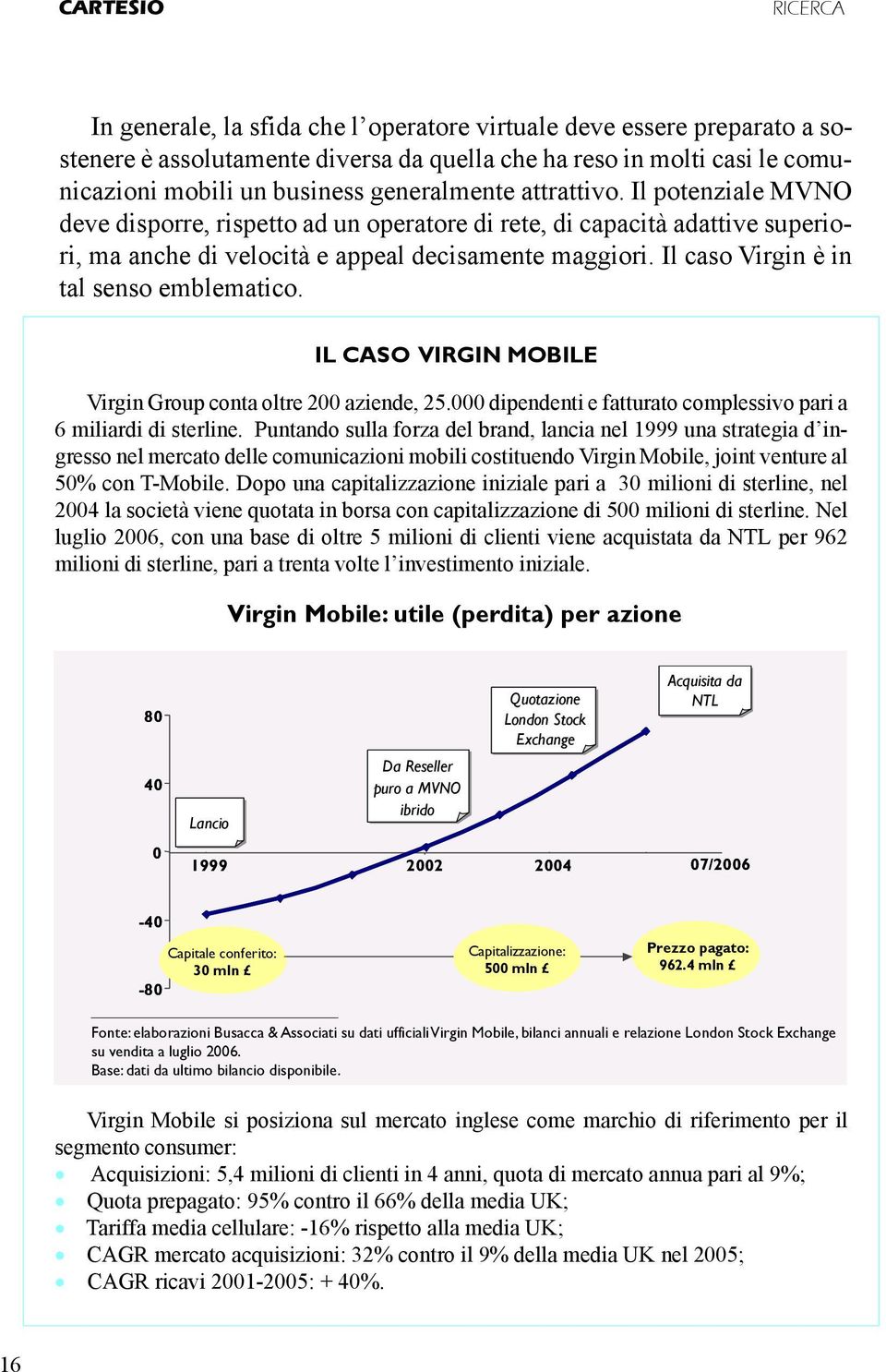 Il caso Virgin è in tal senso emblematico. IL CASO VIRGIN MOBILE Virgin Group conta oltre 200 aziende, 25.000 dipendenti e fatturato complessivo pari a 6 miliardi di sterline.