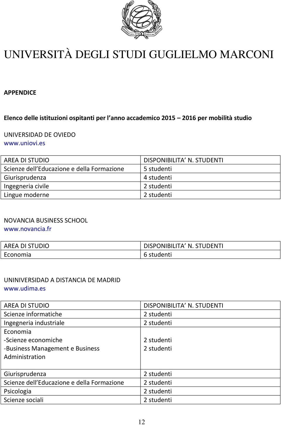 STUDENTI 5 studenti 4 studenti NOVANCIA BUSINESS SCHOOL www.novancia.fr AREA DI STUDIO Economia DISPONIBILITA N.