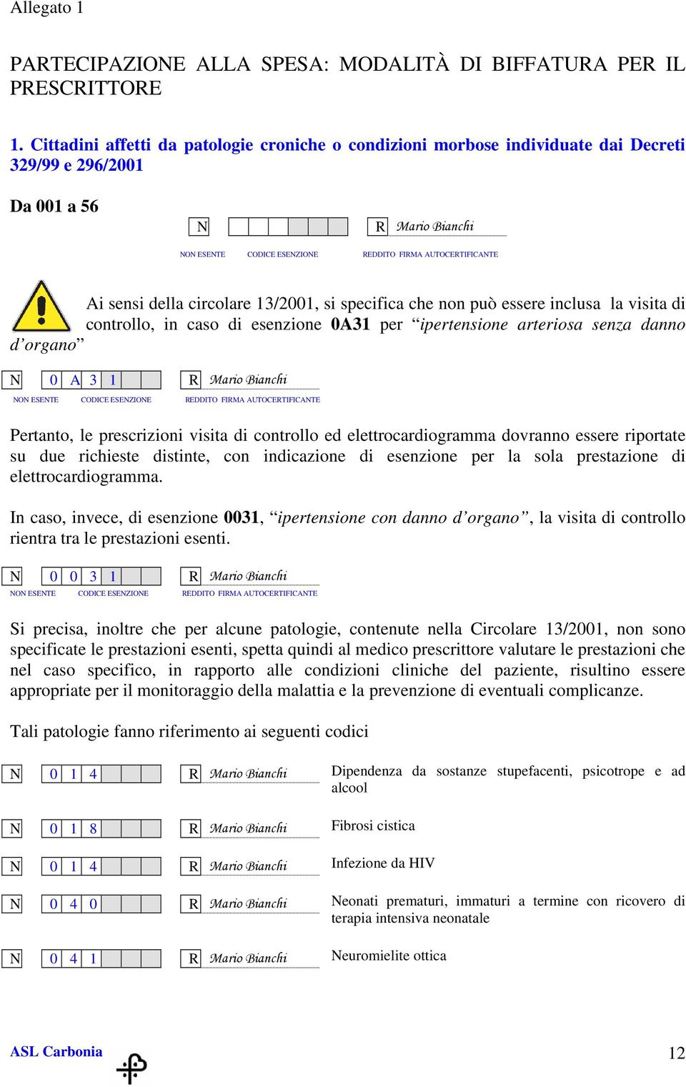 sensi della circolare 13/2001, si specifica che non può essere inclusa la visita di controllo, in caso di esenzione 0A31 per ipertensione arteriosa senza danno d organo N 0 A 3 1 R Mario Bianchi NON