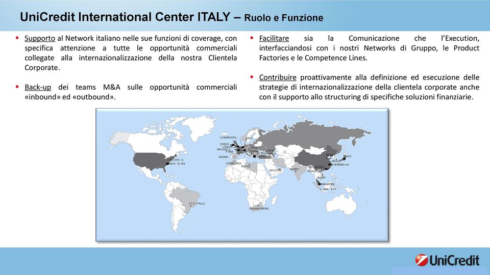 Facilitare sia la Comunicazione che l Execution, interfacciandosi con i nostri Networks di Gruppo, le Product Factories e le Competence Lines.