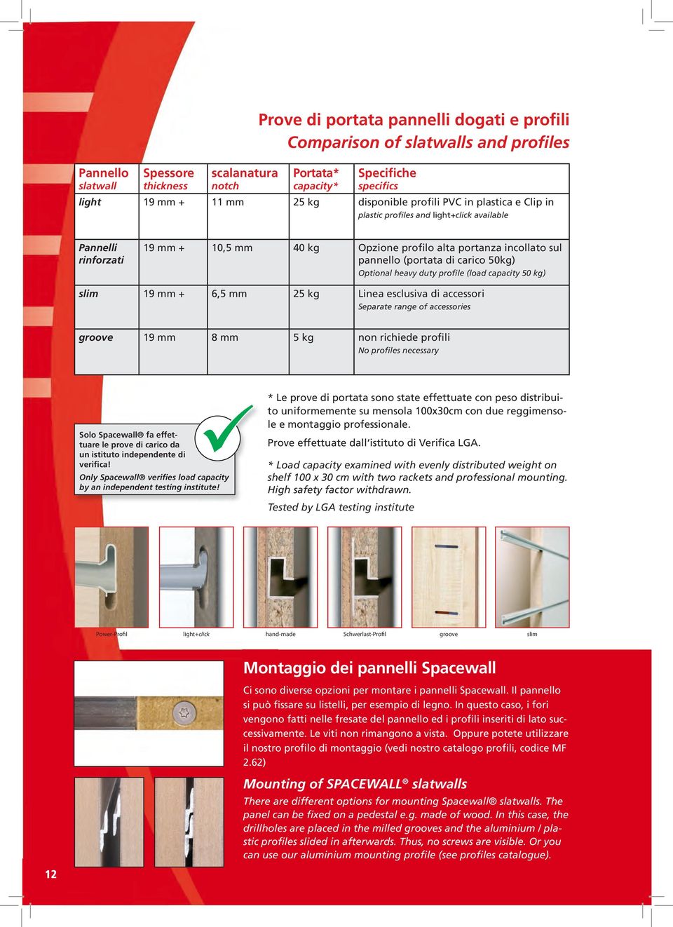 carico 50kg) Optional heavy duty profile (load capacity 50 kg) slim 19 mm + 6,5 mm 25 kg Linea esclusiva di accessori Separate range of accessories groove 19 mm 8 mm 5 kg non richiede profili No