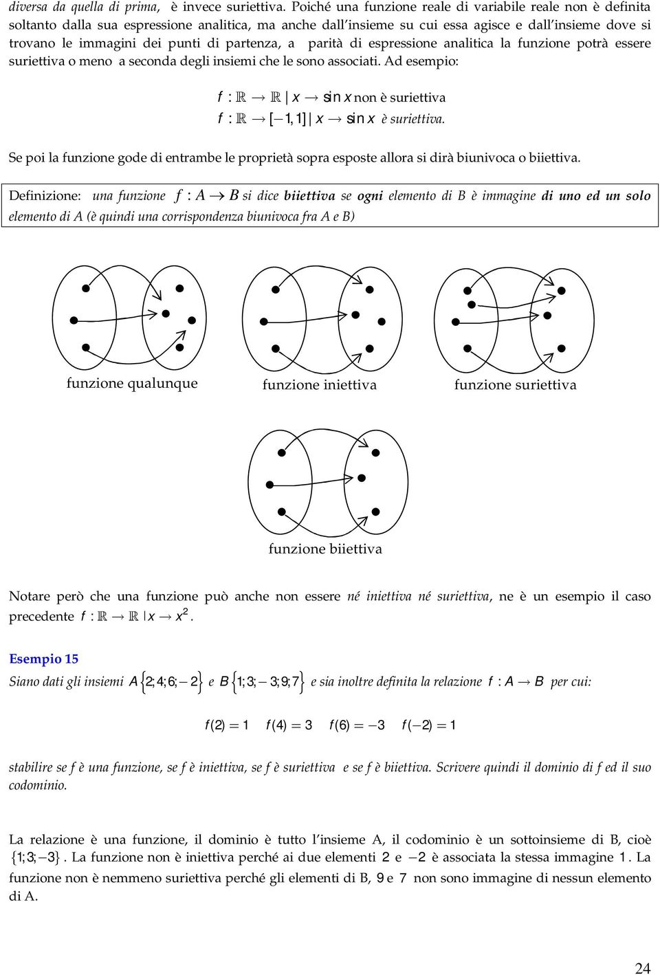 espressione nlitic l funzione potrà essere suriettiv o meno second degli insiemi che le sono ssociti. Ad esempio: f : sin non è suriettiv f : [,] sin è suriettiv.