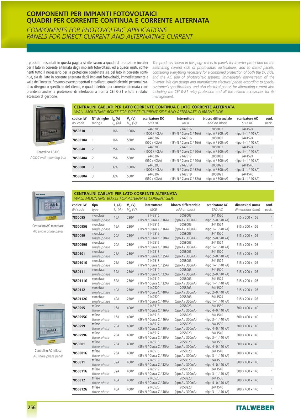 degli impianti fotovoltaici, immediatamente a valle dell inverter.