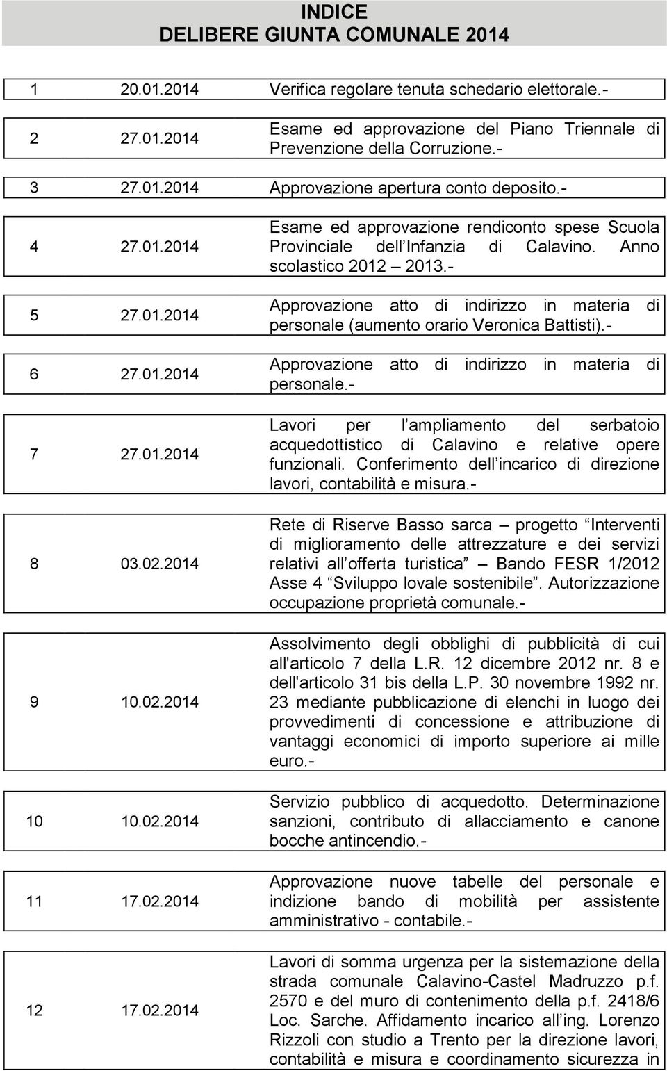 Anno scolastico 2012 2013.- Approvazione atto di indirizzo in materia di personale (aumento orario Veronica Battisti).- Approvazione atto di indirizzo in materia di personale.- Lavori per l ampliamento del serbatoio acquedottistico di Calavino e relative opere funzionali.