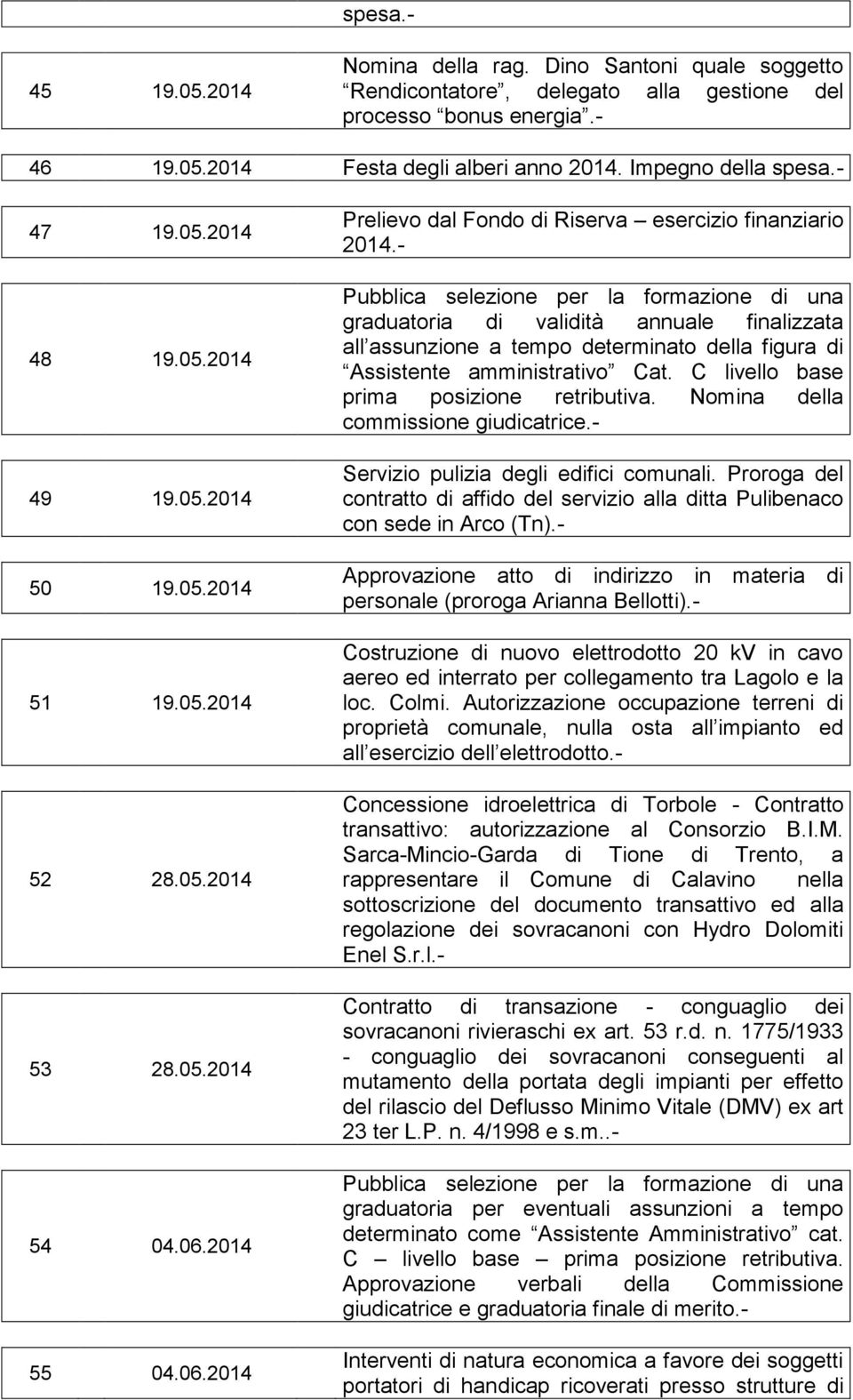 - Pubblica selezione per la formazione di una graduatoria di validità annuale finalizzata all assunzione a tempo determinato della figura di Assistente amministrativo Cat.