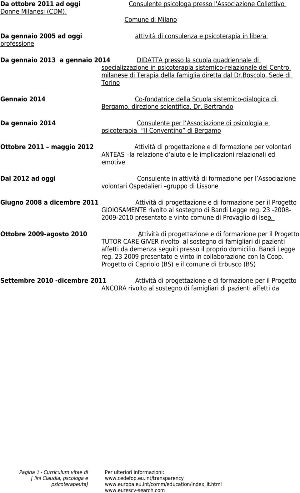 Boscolo. Sede di Torino Gennaio 2014 Da gennaio 2014 Ottobre 2011 maggio 2012 Dal 2012 ad oggi Co-fondatrice della Scuola sistemico-dialogica di Bergamo, direzione scientifica, Dr.