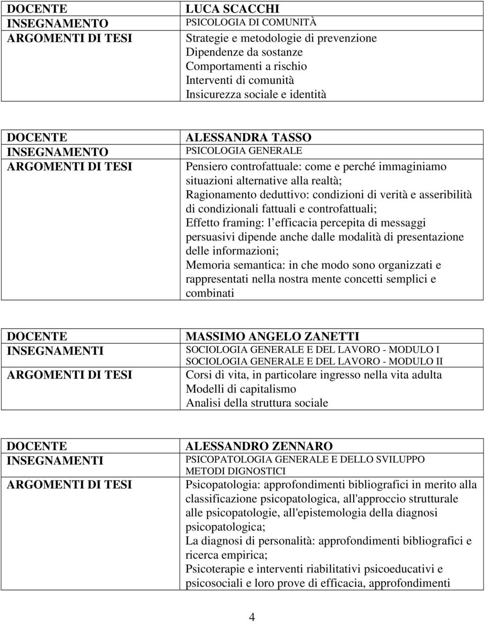 controfattuali; Effetto framing: l efficacia percepita di messaggi persuasivi dipende anche dalle modalità di presentazione delle informazioni; Memoria semantica: in che modo sono organizzati e