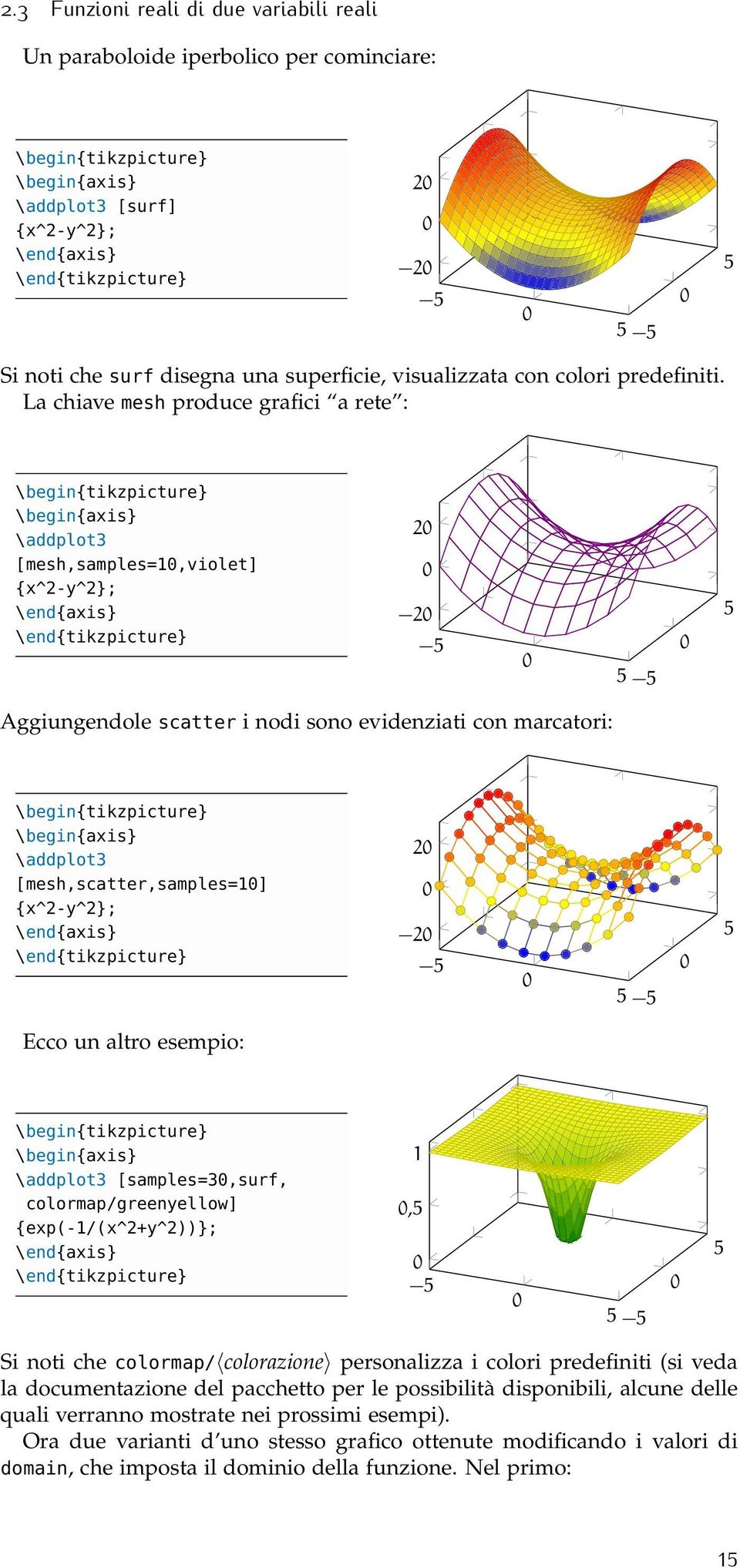 altro esempio: \addplot3 [samples=3,surf, colormap/greenyellow] {ep(-/(^+y^))};, Si noti che colormap/ colorazione personalizza i colori predefiniti (si veda la documentazione del pacchetto per le