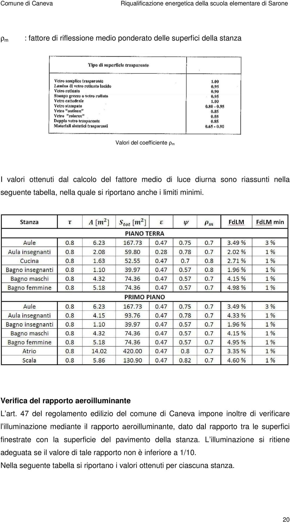 47 del regolamento edilizio del comune di Caneva impone inoltre di verificare l illuminazione mediante il rapporto aeroilluminante, dato dal rapporto tra le superfici