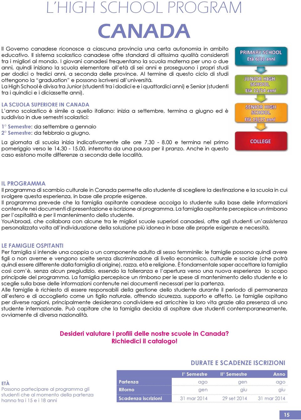 I giovani canadesi frequentano la scuola materna per uno o due anni, quindi iniziano la scuola elementare all età di sei anni e proseguono i propri studi per dodici o tredici anni, a seconda delle