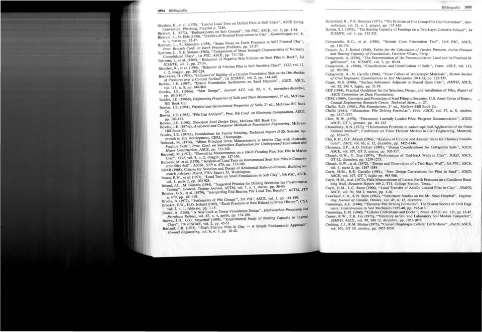 Bjerrum, L., R. Kirkedam (1958), "Some Notes on Earth Pressures in Stiff Fissured Clay", Proc. Brussels Conf. on Earth Pressure Problems, pp. 15-27. Bjerrum, L., N.E. Simons (1960), "Comparison of Shear Strength Characteristics of Normally Consolidated Clays", 1st PSC, ASCE, pp.