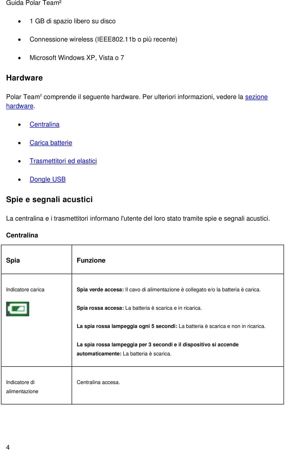 Centralina Carica batterie Trasmettitori ed elastici Dongle USB Spie e segnali acustici La centralina e i trasmettitori informano l'utente del loro stato tramite spie e segnali acustici.