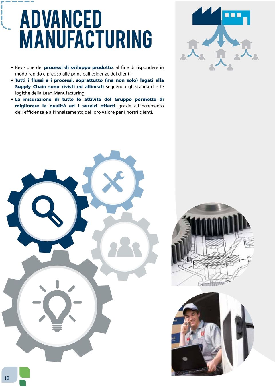 Tutti i flussi e i processi, soprattutto (ma non solo) legati alla Supply Chain sono rivisti ed allineati seguendo gli standard e