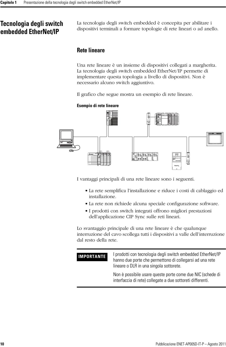 La tecnologia degli switch embedded EtherNet/IP permette di implementare questa topologia a livello di dispositivi. Non è necessario alcuno switch aggiuntivo.