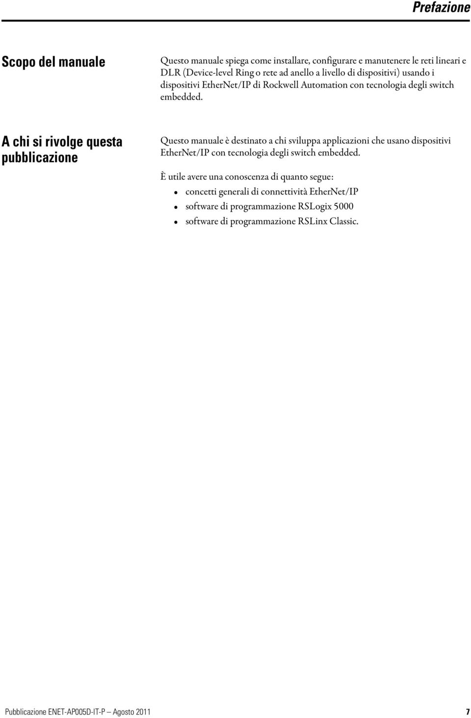 A chi si rivolge questa pubblicazione Questo manuale è destinato a chi sviluppa applicazioni che usano dispositivi EtherNet/IP con tecnologia degli switch embedded.