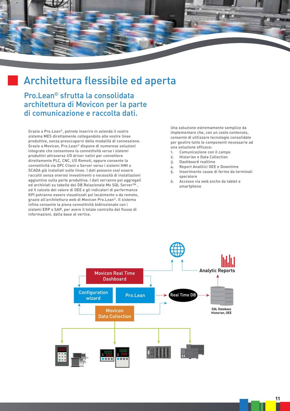 Lean dispone di numerose soluzioni integrate che consentono la connettività verso i sistemi produttivi attraverso I/O driver nativi per connettere direttamente PLC, CNC, I/O Remoti, oppure consente