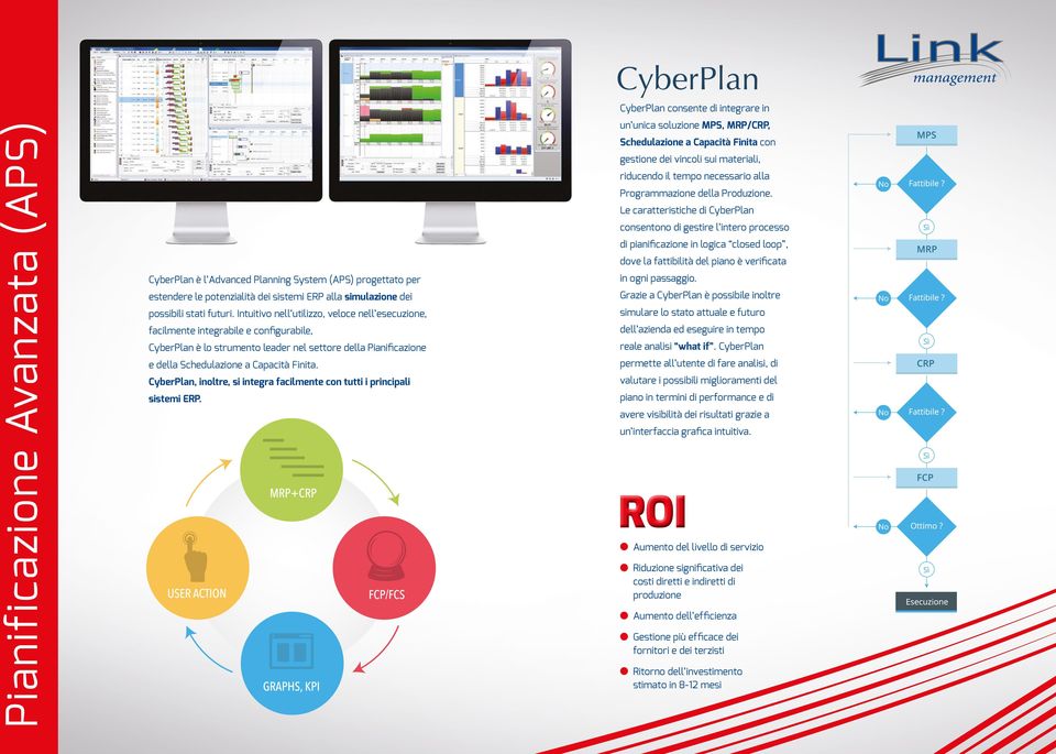 Le caratteristiche di CyberPlan consentono di gestire l intero processo di pianificazione in logica closed loop, dove la fattibilità del piano è verificata CyberPlan è l Advanced Planning System