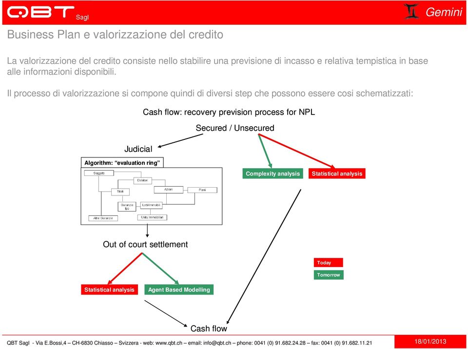 Il processo di valorizzazione si compone quindi di diversi step che possono essere cosi schematizzati: Judicial Cash flow: