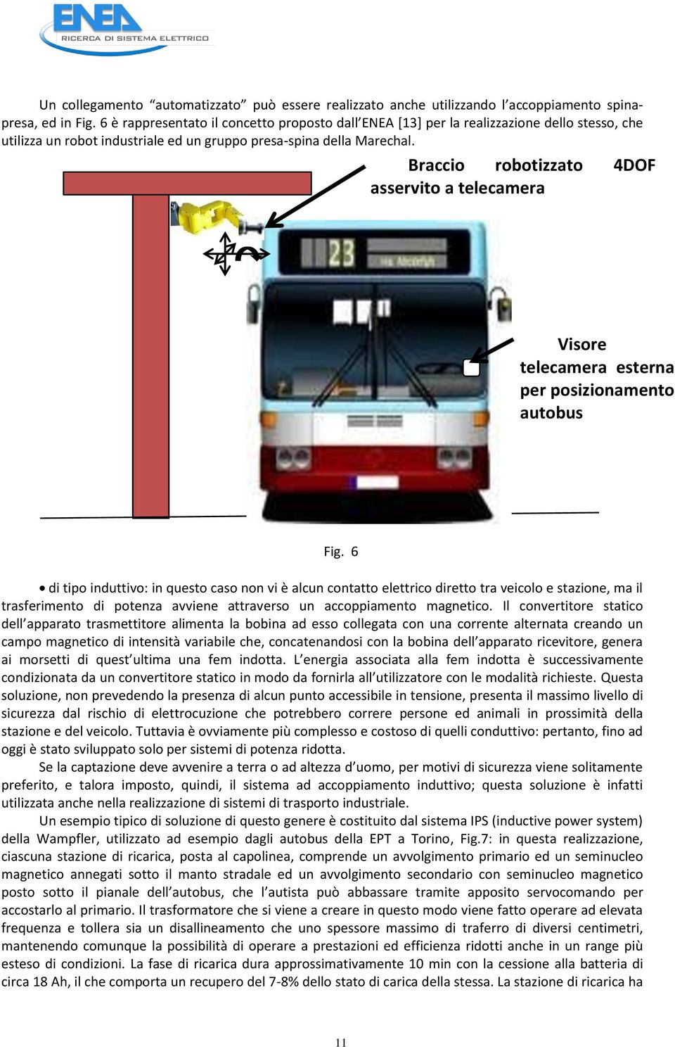 Braccio robotizzato 4DOF asservito a telecamera Visore telecamera esterna per posizionamento autobus Fig.