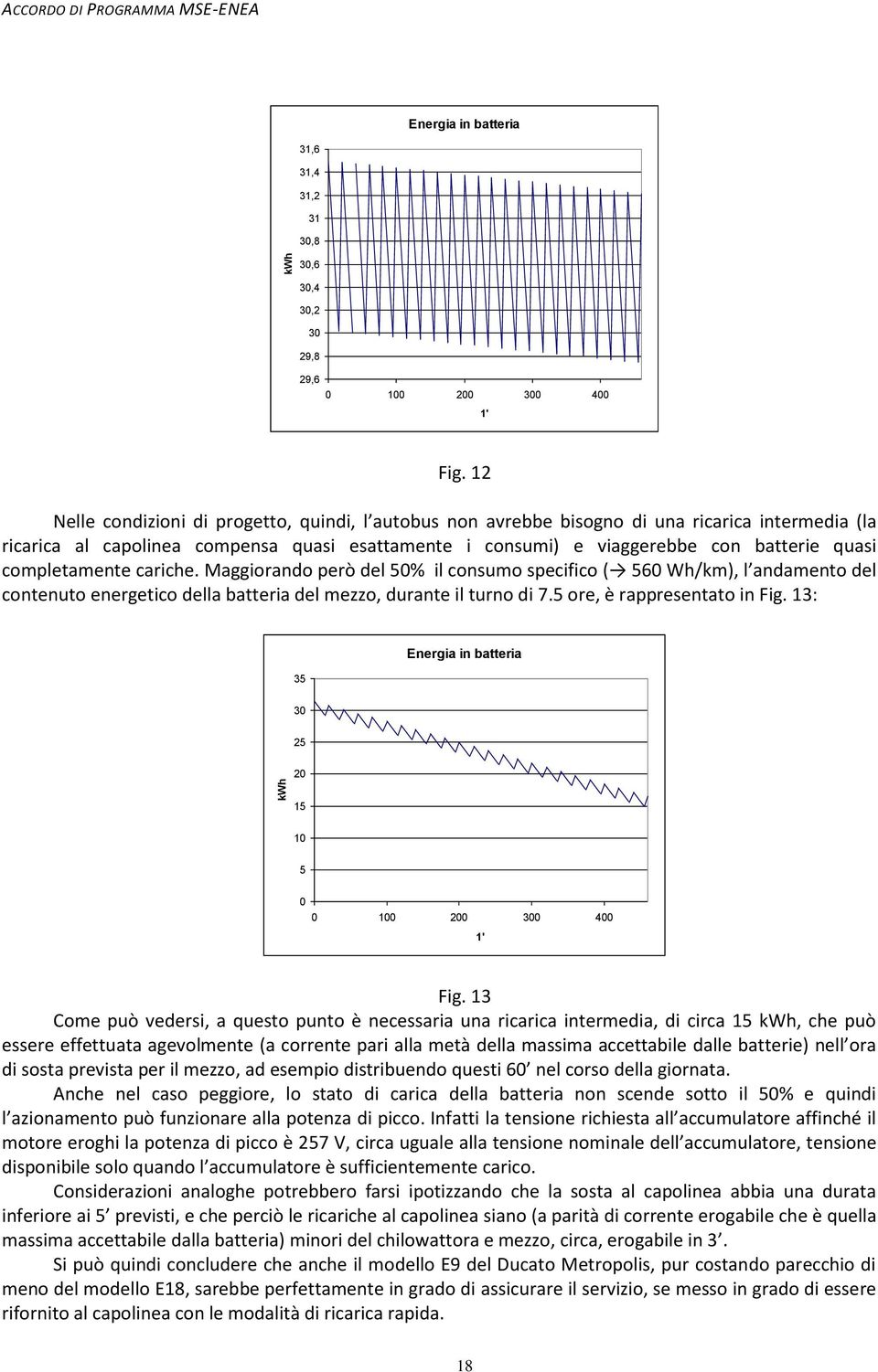 completamente cariche. Maggiorando però del 50% il consumo specifico ( 560 Wh/km), l andamento del contenuto energetico della batteria del mezzo, durante il turno di 7.5 ore, è rappresentato in Fig.