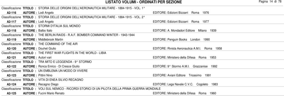 2 A2-117 AUTORE : Lodi Angelo EDITORE: Edizioni Bizzarri Roma 1977 Classificazione TITOLO : STORMI D'ITALIA SUL MONDO A2-118 AUTORE : Balbo Italo EDITORE: A.