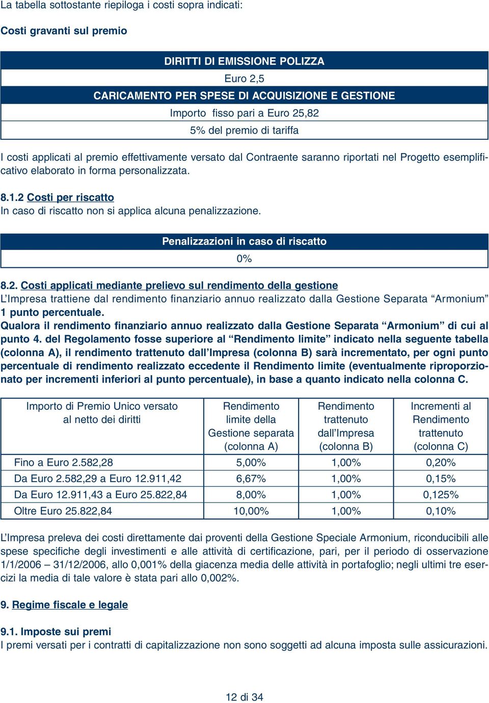 2 Costi per riscatto In caso di riscatto non si applica alcuna penalizzazione. Penalizzazioni in caso di riscatto 0% 8.2. Costi applicati mediante prelievo sul rendimento della gestione L Impresa trattiene dal rendimento finanziario annuo realizzato dalla Gestione Separata Armonium 1 punto percentuale.