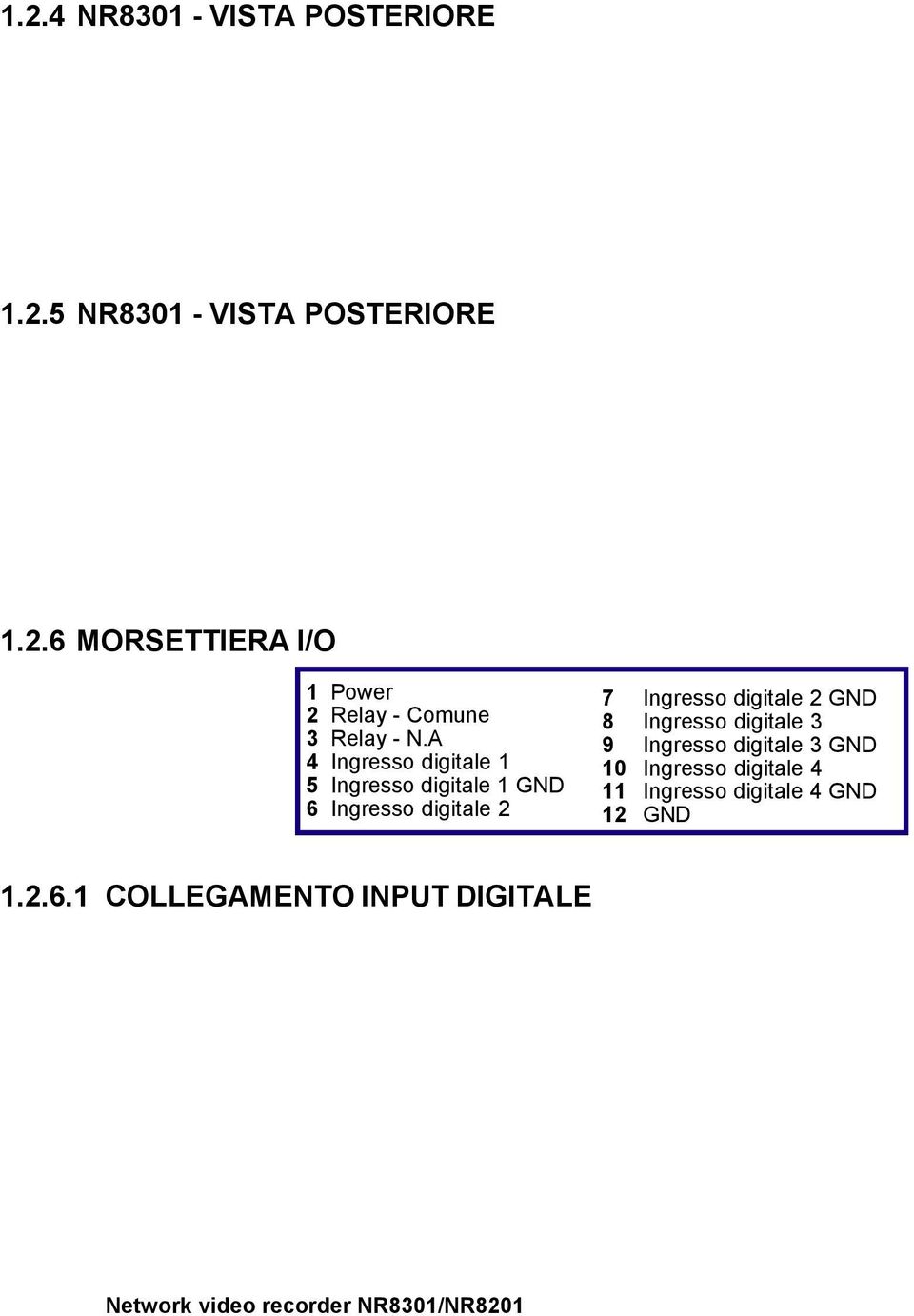 Ingresso digitale 3 9 Ingresso digitale 3 GND 10 Ingresso digitale 4 11 Ingresso digitale 4 GND 12