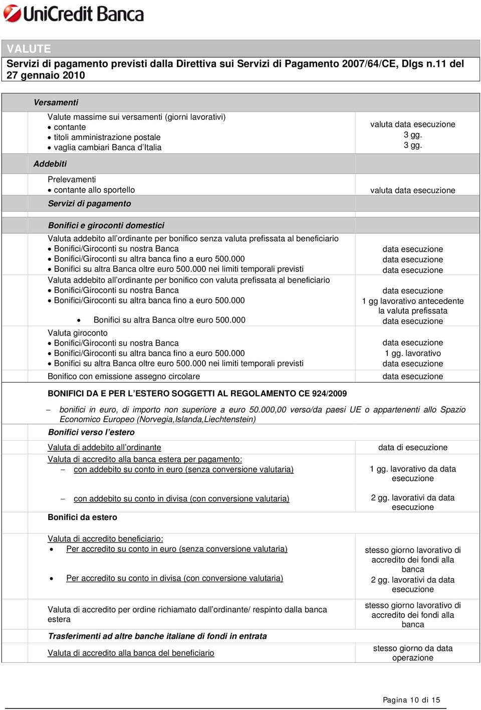 3 gg. Addebiti Prelevamenti contante allo sportello Servizi di pagamento Bonifici e giroconti domestici Valuta addebito all ordinante per bonifico senza valuta prefissata al beneficiario