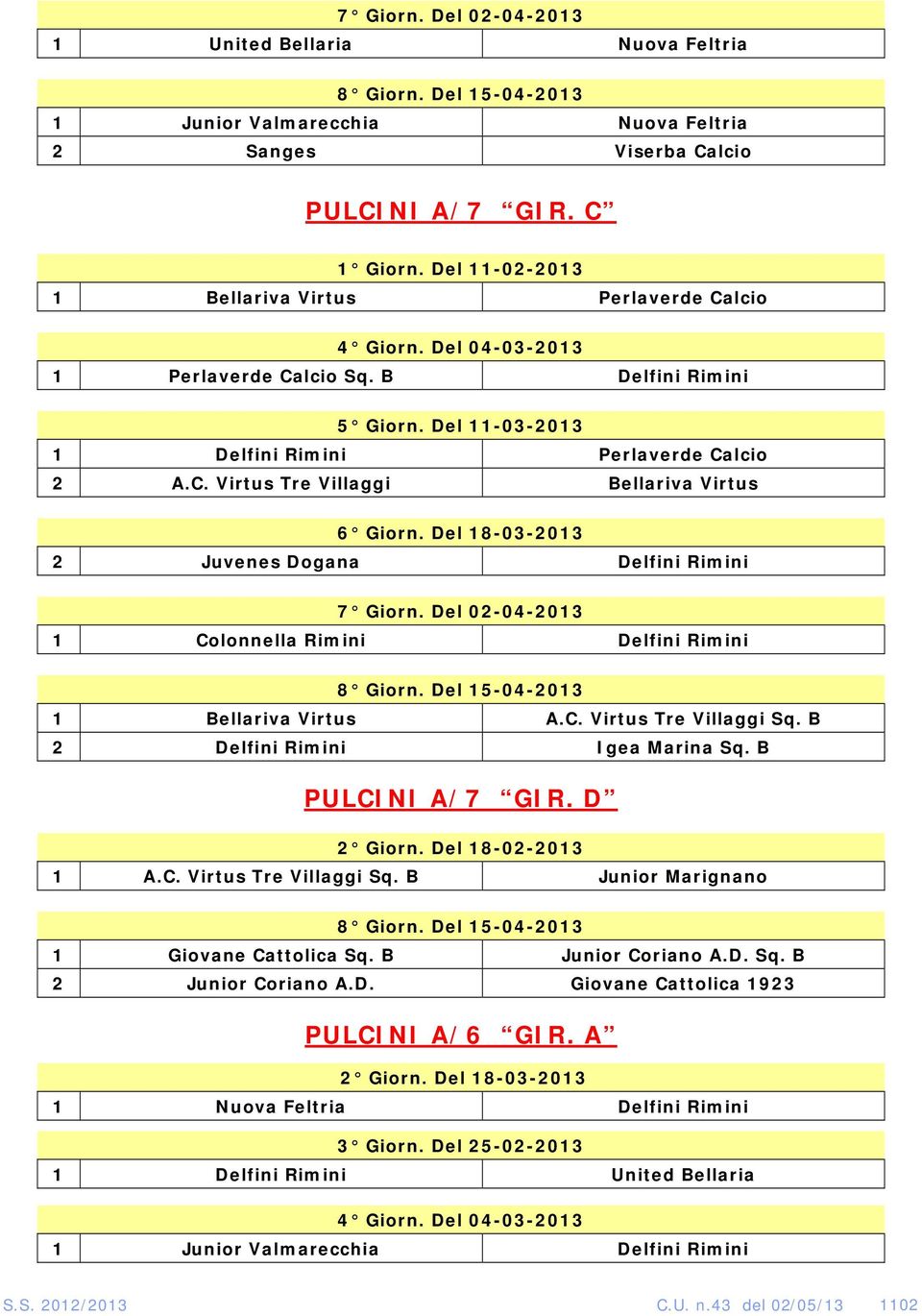 Del 18-03-2013 2 Juvenes Dogana Delfini Rimini 7 Giorn. Del 02-04-2013 1 Colonnella Rimini Delfini Rimini 8 Giorn. Del 15-04-2013 1 Bellariva Virtus A.C. Virtus Tre Villaggi Sq.
