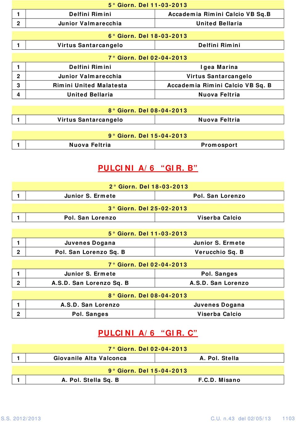 Del 08-04-2013 1 Virtus Santarcangelo Nuova Feltria 9 Giorn. Del 15-04-2013 1 Nuova Feltria Promosport PULCINI A/6 GIR. B 2 Giorn. Del 18-03-2013 1 Junior S. Ermete Pol. San Lorenzo 3 Giorn.