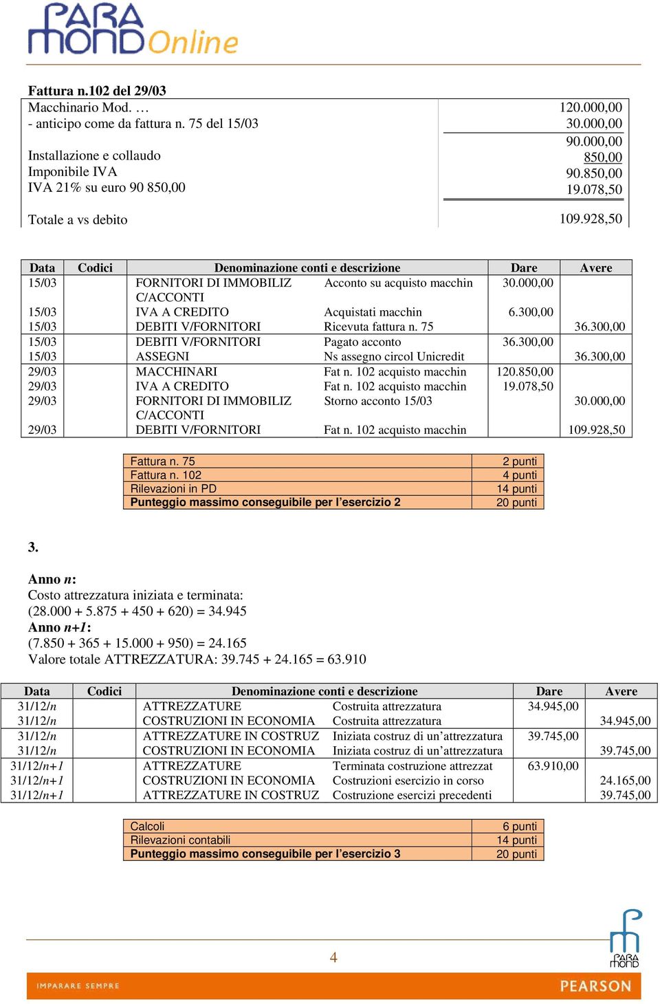 300,00 15/03 DEBITI V/FORNITORI Ricevuta fattura n. 75 36.300,00 15/03 DEBITI V/FORNITORI Pagato acconto 36.300,00 15/03 ASSEGNI Ns assegno circol Unicredit 36.300,00 29/03 MACCHINARI Fat n.