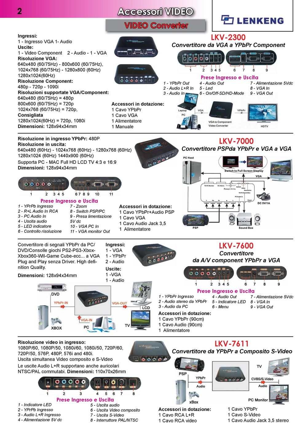 1280x1024(60Hz) = 720p, 1080i Dimensioni: 128x94x34mm VIDEO Converter 1 Cavo YPbPr 1 Cavo VGA 1 Manuale LKV-2300 da VGA a YPbPr Component 1 - YPbPr Out 2 - Audio L+R In 3 - Audio In 4 - Audio Out 7 -
