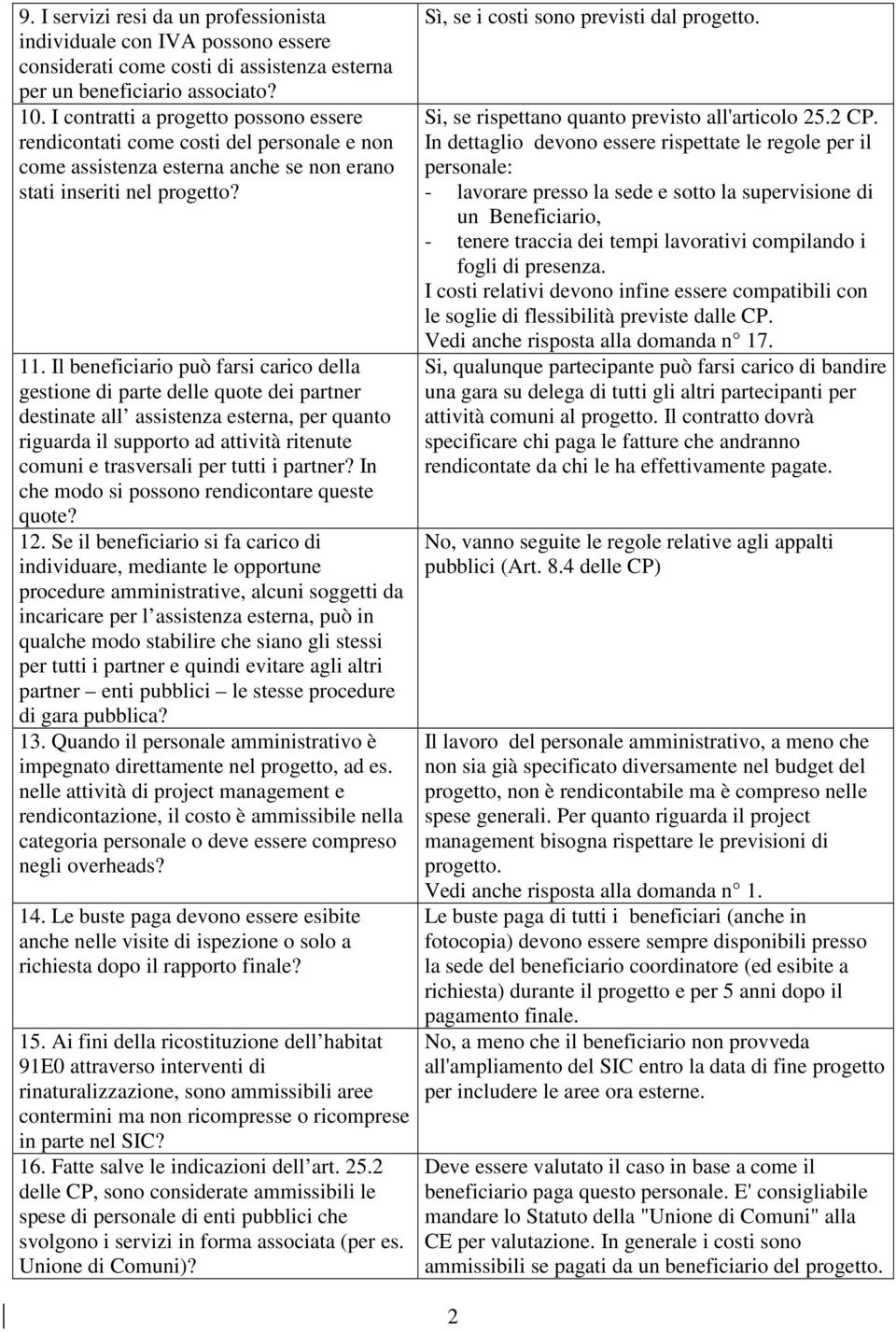 Il beneficiario può farsi carico della gestione di parte delle quote dei partner destinate all assistenza esterna, per quanto riguarda il supporto ad attività ritenute comuni e trasversali per tutti