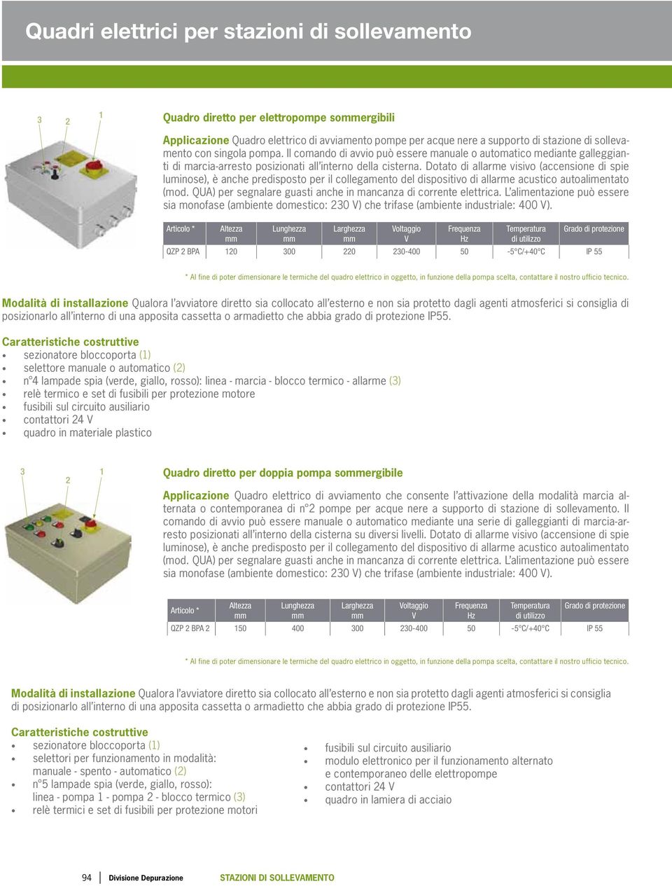 Dotato di allarme visivo (accensione di spie luminose), è anche predisposto per il collegamento del dispositivo di allarme acustico autoalimentato (mod.