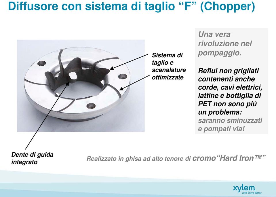 Reflui non grigliati contenenti anche corde, cavi elettrici, lattine e bottiglia di PET