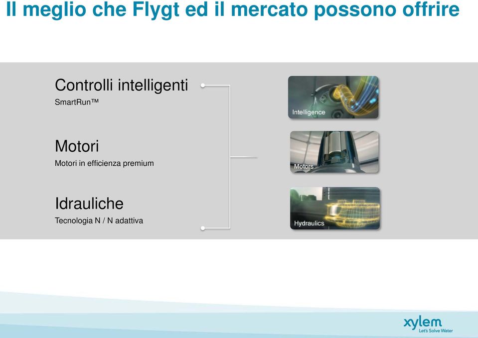 SmartRun Motori Motori in efficienza