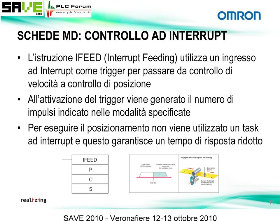 il numero di impulsi indicato nelle modalità specificate Per eseguire il posizionamento non viene utilizzato un