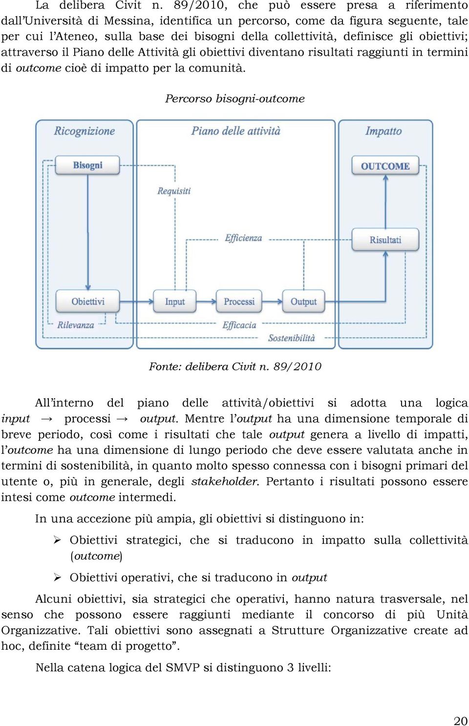 gli obiettivi; attraverso il Piano delle Attività gli obiettivi diventano risultati raggiunti in termini di outcome cioè di impatto per la comunità. Percorso bisogni-outcome Fonte: delibera Civit n.