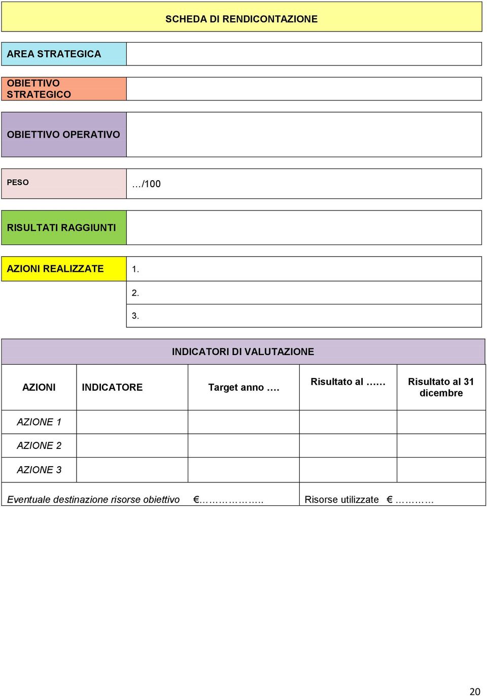 INDICATORI DI VALUTAZIONE AZIONI INDICATORE Target anno.
