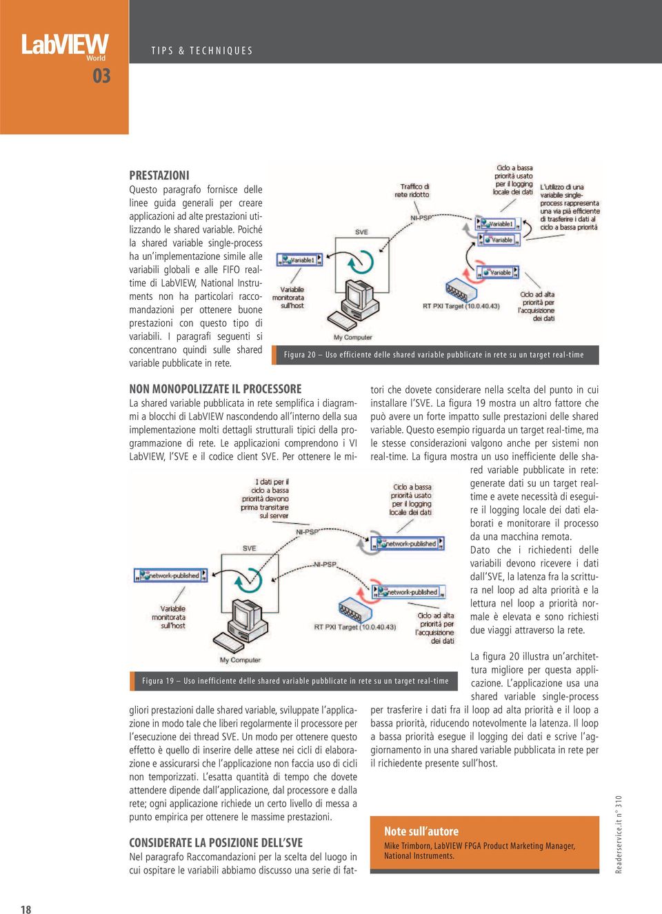 buone prestazioni con questo tipo di variabili. I paragrafi seguenti si concentrano quindi sulle shared variable pubblicate in rete.