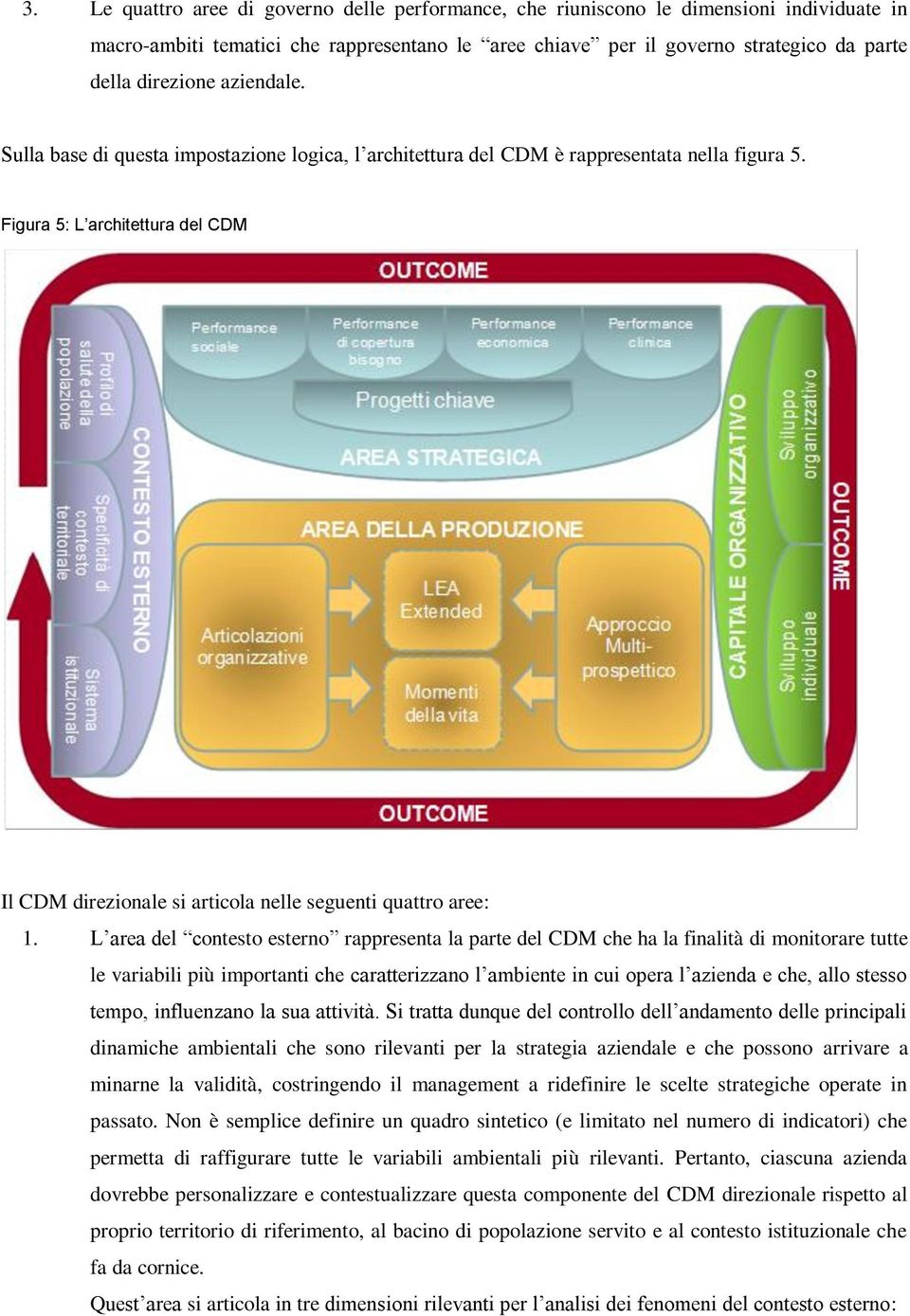 Figura 5: L architettura del CDM Il CDM direzionale si articola nelle seguenti quattro aree: 1.