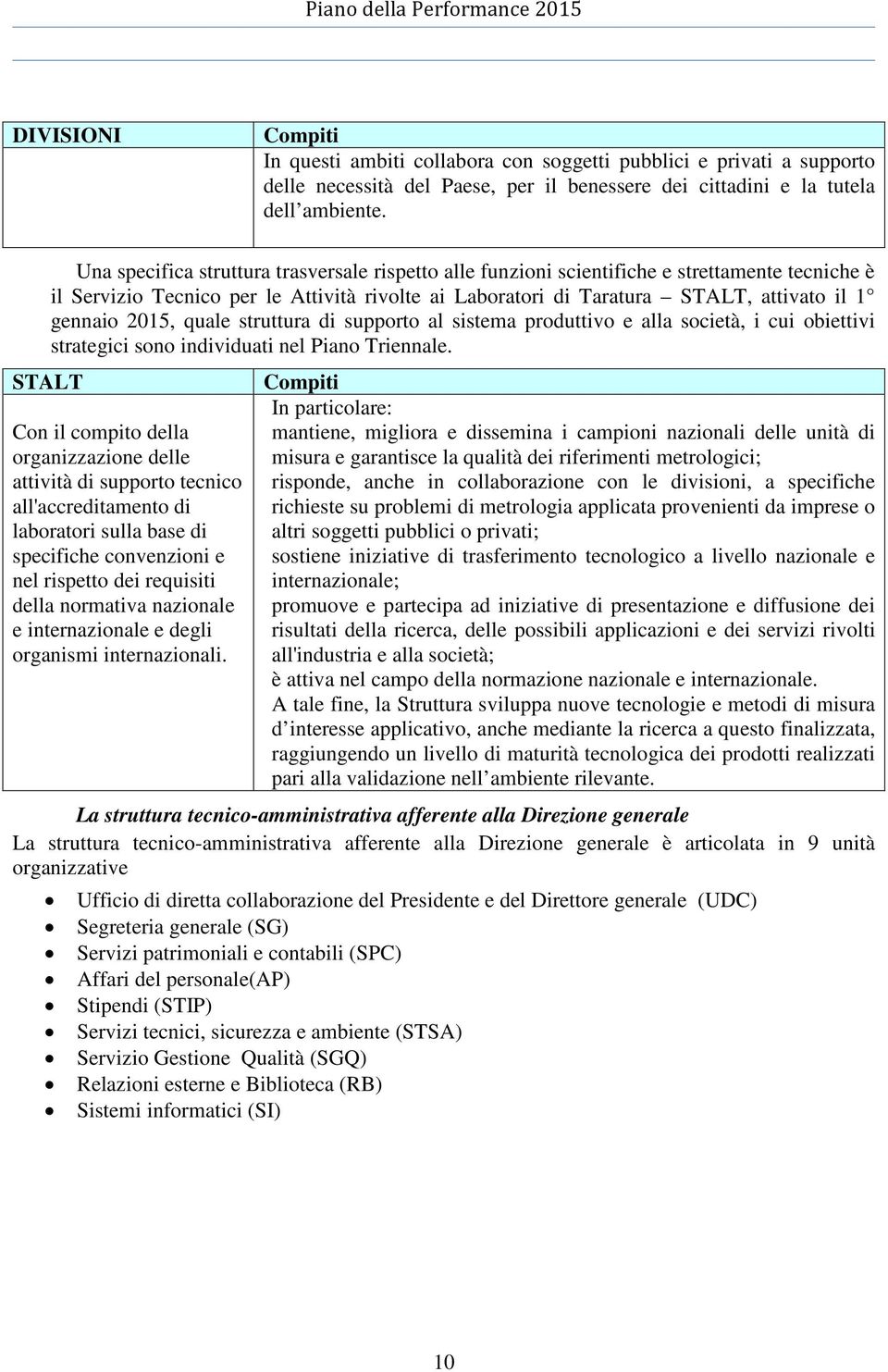 2015, quale struttura di supporto al sistema produttivo e alla società, i cui obiettivi strategici sono individuati nel Piano Triennale.