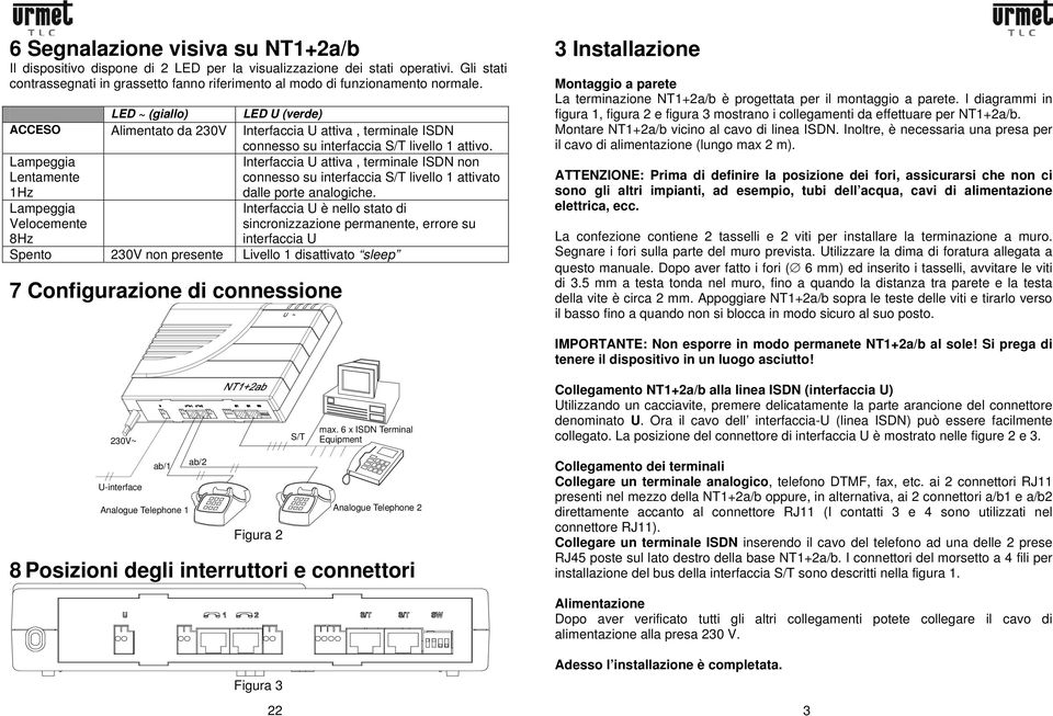 Lampeggia Lentamente 1Hz Interfaccia U attiva, terminale ISDN non connesso su interfaccia S/T livello 1 attivato dalle porte analogiche.