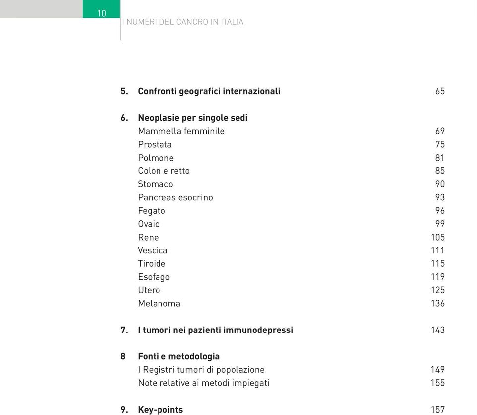 esocrino 93 Fegato 96 ovaio 99 Rene 105 Vescica 111 Tiroide 115 Esofago 119 Utero 125 melanoma 136 7.